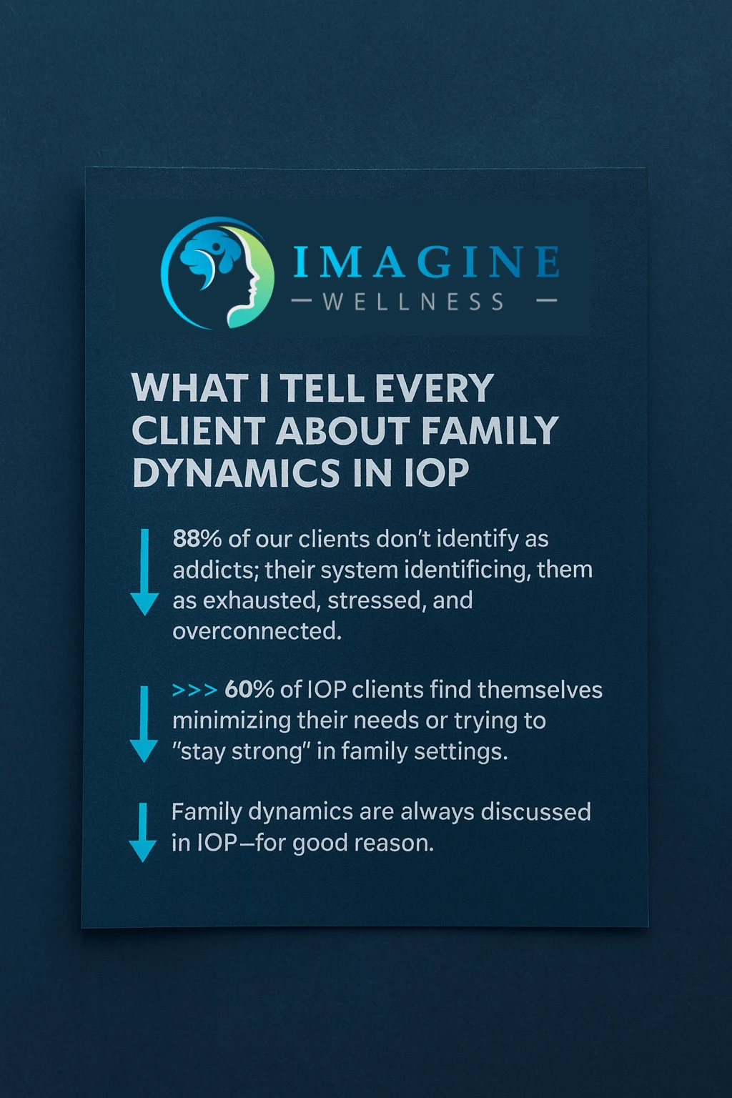 What I Tell Every Client About the Intensive Outpatient Program—and Family Dynamics 1 Intensive Outpatient Program & Family Dynamics
