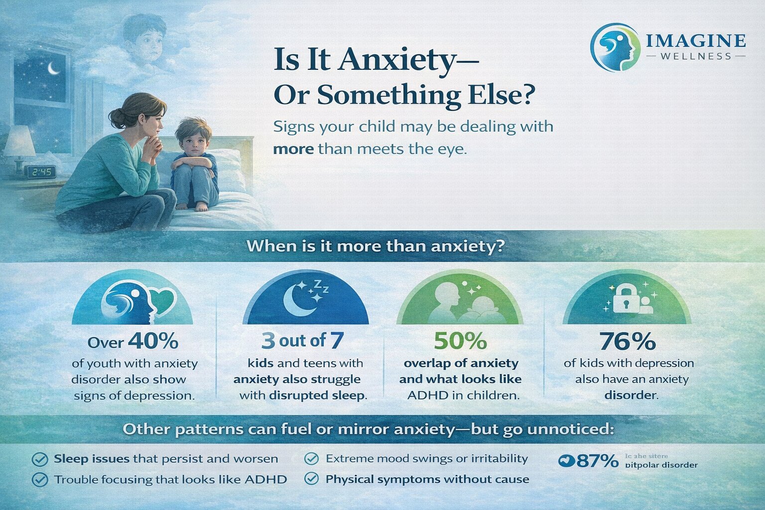 Understanding anxiety and its hidden signs