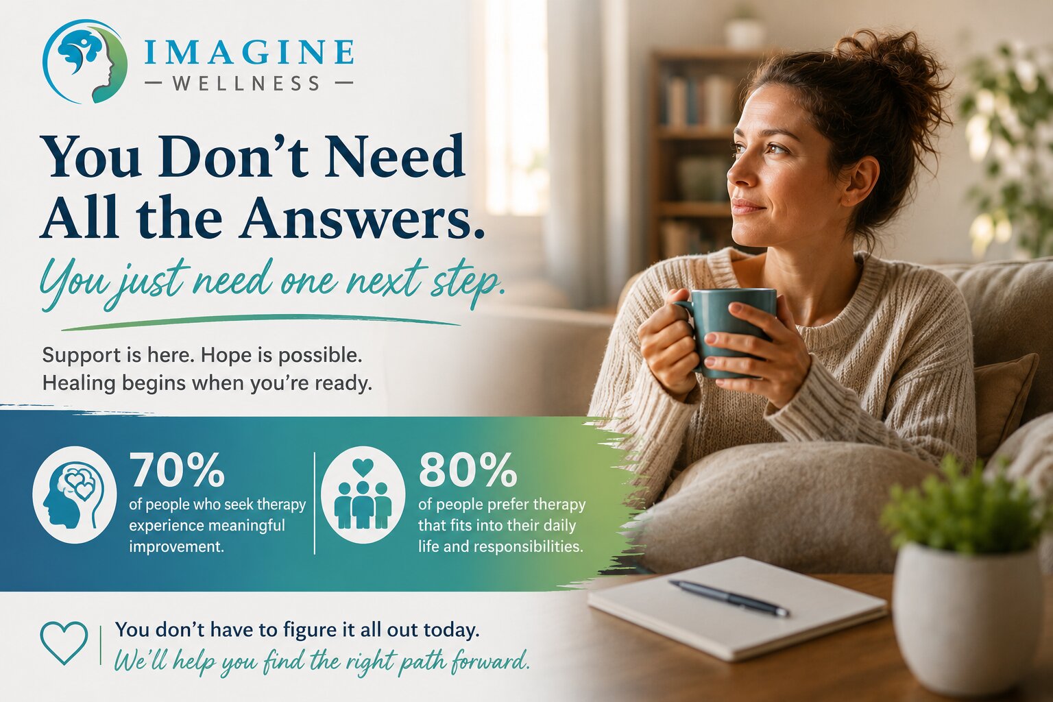 How to Choose the Right Therapy When You Feel Stuck