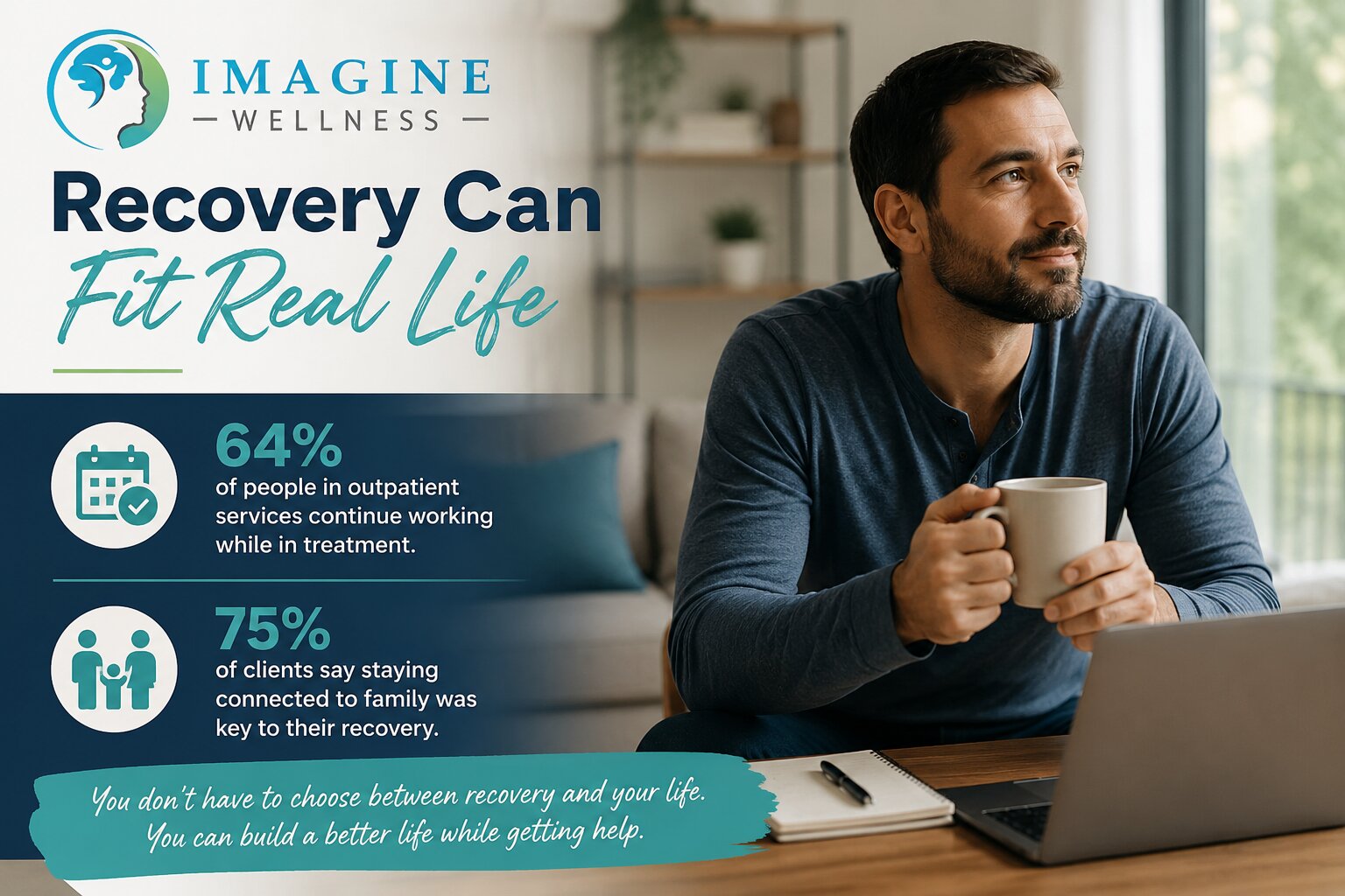 Recovery Help Without Leaving Work or Family