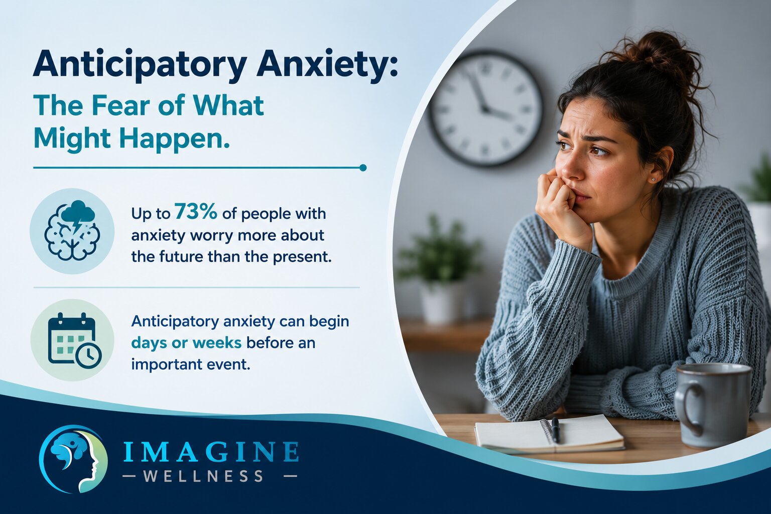 Anticipatory Anxiety Why Future Worry Feels So Real