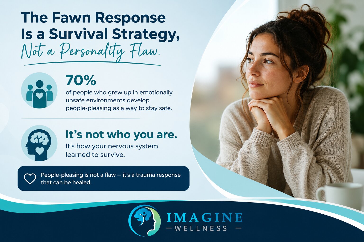 Fawn Response Signs, Causes & How to Heal