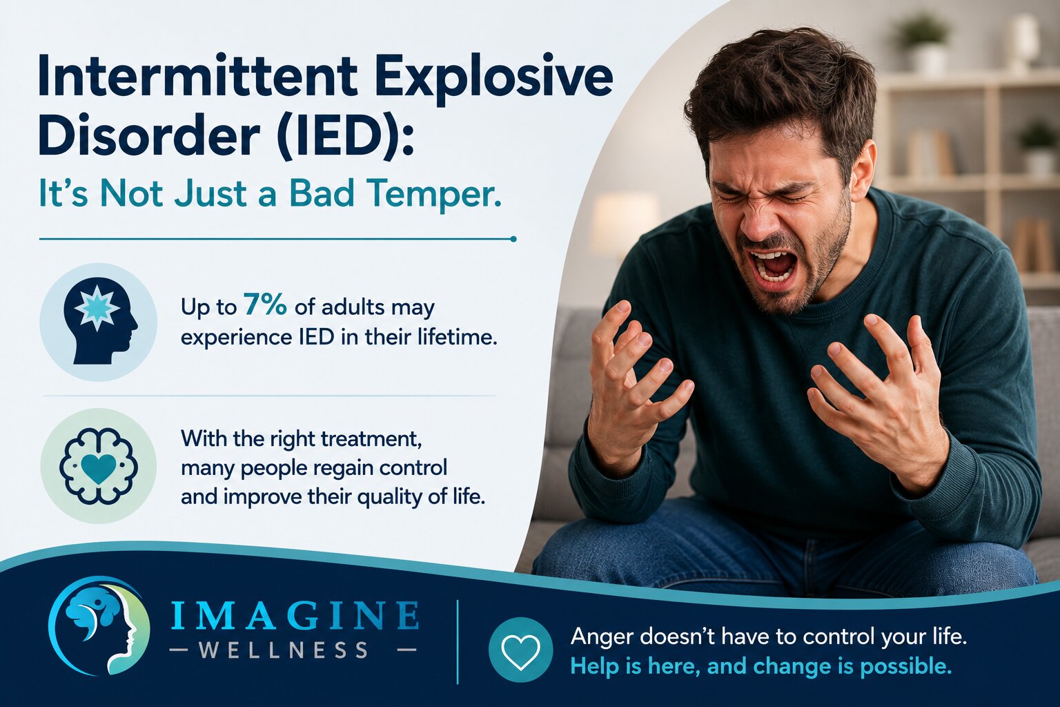 Intermittent Explosive Disorder Symptoms & Treatment
